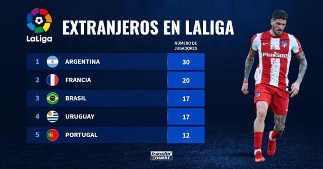 技术的双重 技术的双重